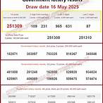 thai lottery government